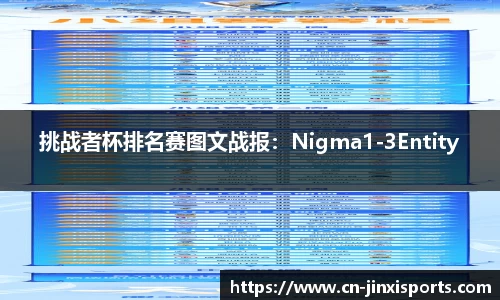 挑战者杯排名赛图文战报：Nigma1-3Entity